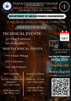 TECHFINIX' 24 National Level Technical Symposium Poster
